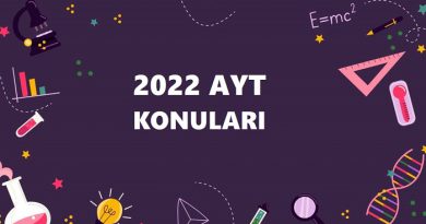 2022 AYT Coğrafya Konuları Ve Soru Dağılımı - YKS 2022