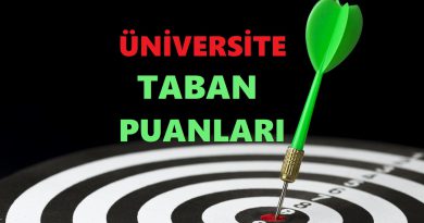 Siirt Üniversitesi (SİÜ) 2023 Taban Puan ve Başarı Sıralamaları