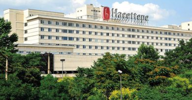 Hacettepe Üniversitesi (HÜ) 2023 Taban Puan ve Başarı Sıralamaları